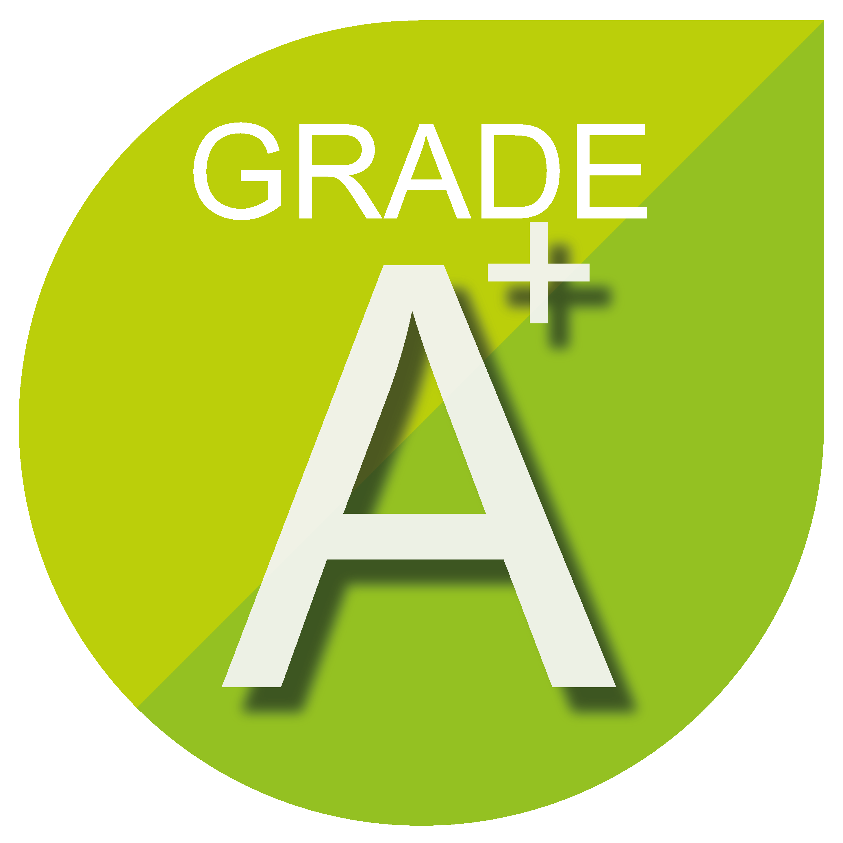 grade